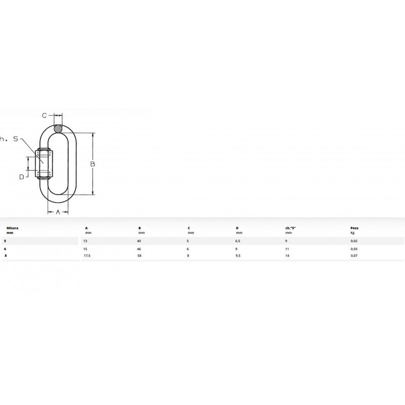Maglia rapida zincata